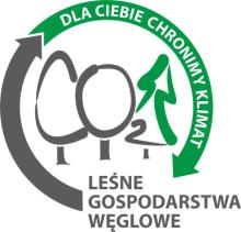 Leśne Gospodarstwa Węglowe